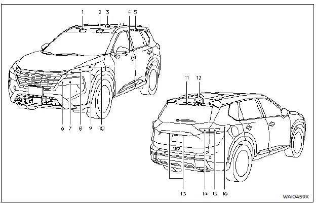 Nissan Rogue lights diagram