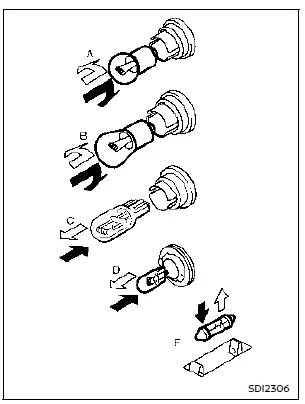 Nissan Rogue interior and exterior lamps