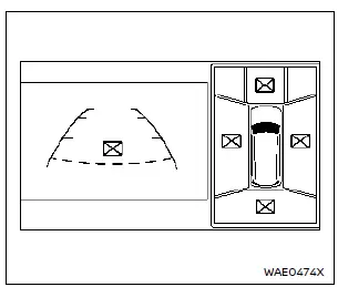 Nissan Rogue. Intelligent Around View Monitor