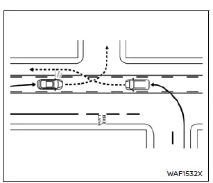 Nissan Rogue. Automatic Emergency Braking (AEB) with Pedestrian Detection system
