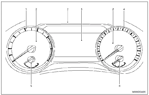 Nissan Rogue. Meters and gauges