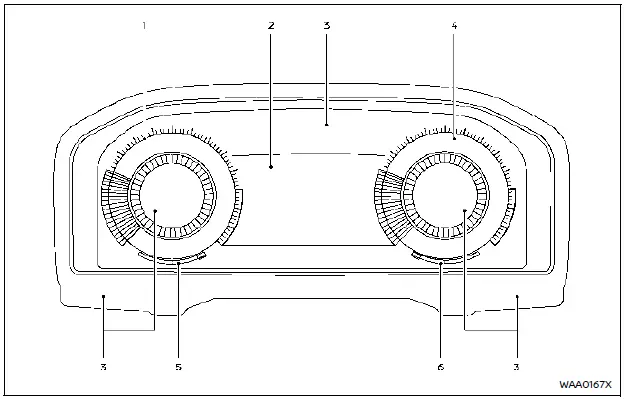Nissan Rogue. Meters and gauges