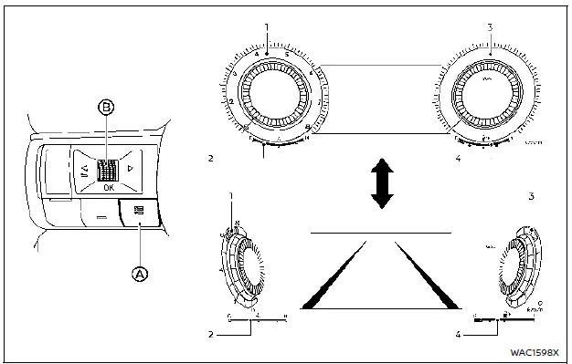 Nissan Rogue. Meters and gauges