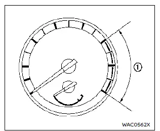Nissan Rogue. Meters and gauges