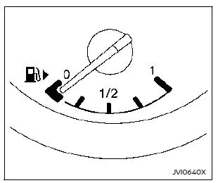 Nissan Rogue. Meters and gauges