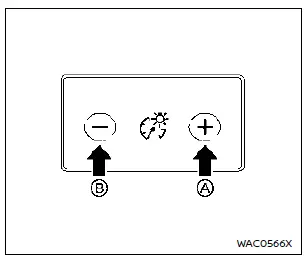 Nissan Rogue. Meters and gauges