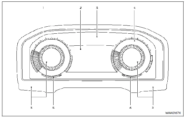 Nissan Rogue. Models with full-screen display