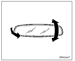 Nissan Rogue. Mirrors