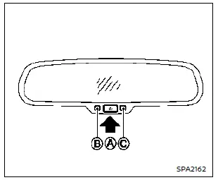 Nissan Rogue. Mirrors