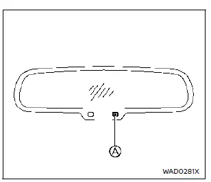Nissan Rogue. Mirrors