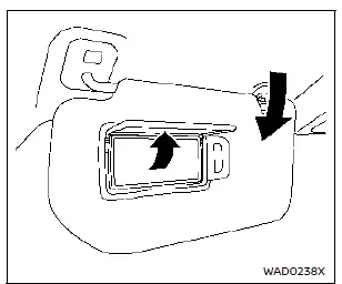 Nissan Rogue. Mirrors