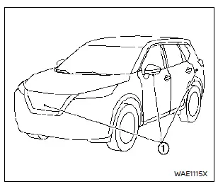 Nissan Rogue. Moving Object Detection (MOD)