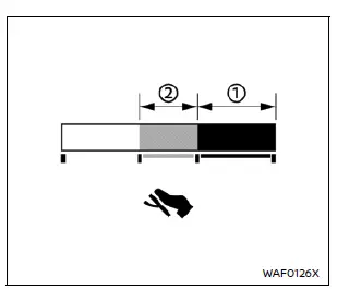 Nissan Rogue. Drive Mode Selector