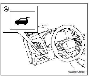 Nissan Rogue. Liftgate