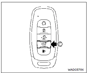 Nissan Rogue. Liftgate