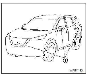 Nissan Rogue Intelligent Around View Monitor operation