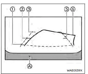 Nissan Rogue Intelligent Around View Monitor rear view