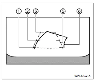 Nissan Rogue Intelligent Around View Monitor