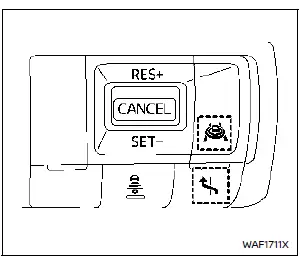 Nissan Rogue. ProPILOT Assist Systems