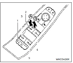 Nissan Rogue. Power windows