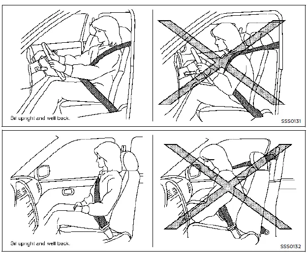 Nissan Rogue. Supplemental Restraint System (SRS)