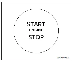 Nissan Rogue. Push-button ignition switch