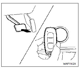 Nissan Rogue. Push-button ignition switch