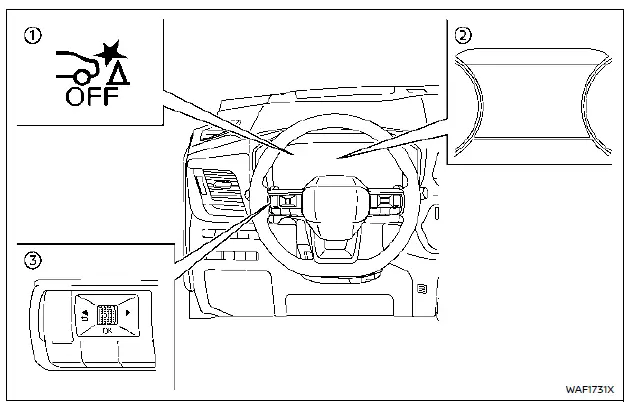 Nissan Rogue. Rear Automatic Braking (RAB)