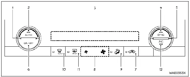 Nissan Rogue. Heater and air conditioner