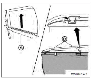 Nissan Rogue. Rear sunshade