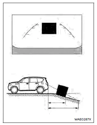 Nissan Rogue. RearView Monitor