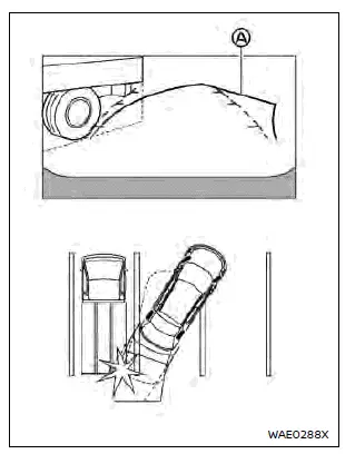 Nissan Rogue. RearView Monitor
