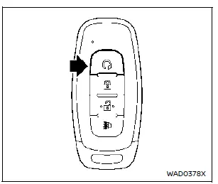 Nissan Rogue. Basic information