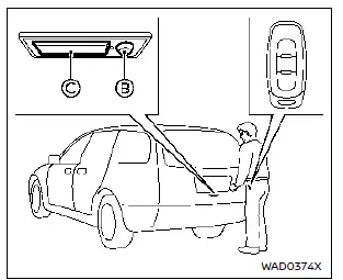 Nissan Rogue. Intelligent Key system