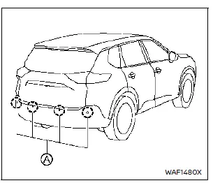 Nissan Rogue. Rear Sonar System (RSS)