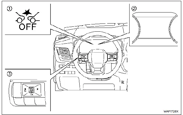 Nissan Rogue. Automatic Emergency Braking (AEB) with Pedestrian Detection system