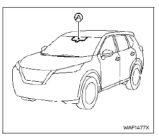 Nissan Rogue Intelligent Lane Intervention