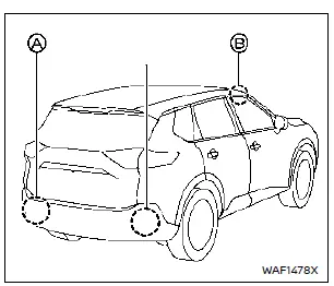 Nissan Rogue. Intelligent Blind Spot Intervention (I-BSI)