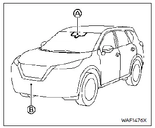 Nissan Rogue. Automatic Emergency Braking (AEB) with Pedestrian Detection system