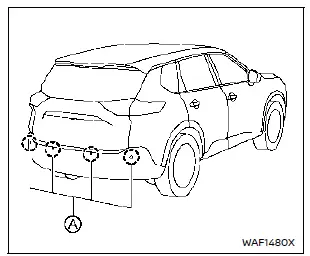 Nissan Rogue. Rear Automatic Braking (RAB)