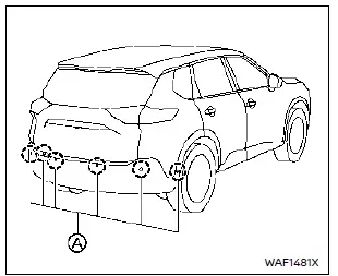Nissan Rogue. Rear Automatic Braking (RAB)