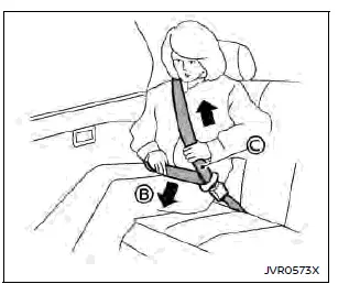 Nissan Rogue. Seat belts