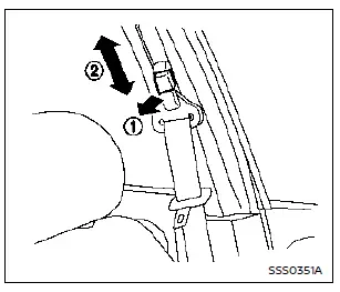 Nissan Rogue. Seat belts