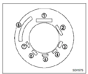 Nissan Rogue tire labeling example