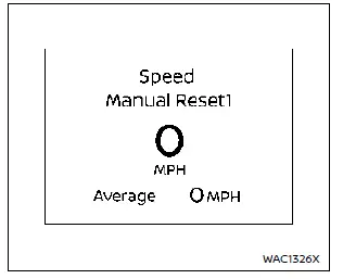 Nissan Rogue. Trip computer