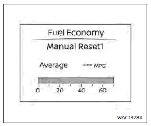 Nissan Rogue. Trip computer