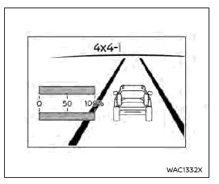 Nissan Rogue. Trip computer