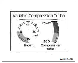 Nissan Rogue. Trip computer