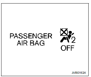 Nissan Rogue. Child restraints