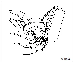 Nissan Rogue. Child restraints